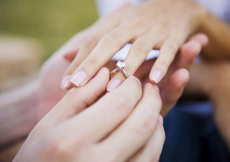 مسائل عقد و نامزدی